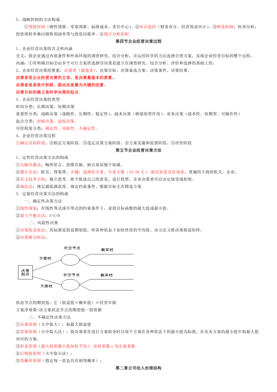 XXXX经济师工商管理完全精简版.docx_第3页