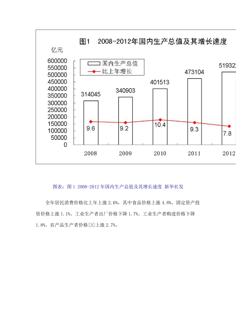 XXXX国民经济报告.docx_第2页