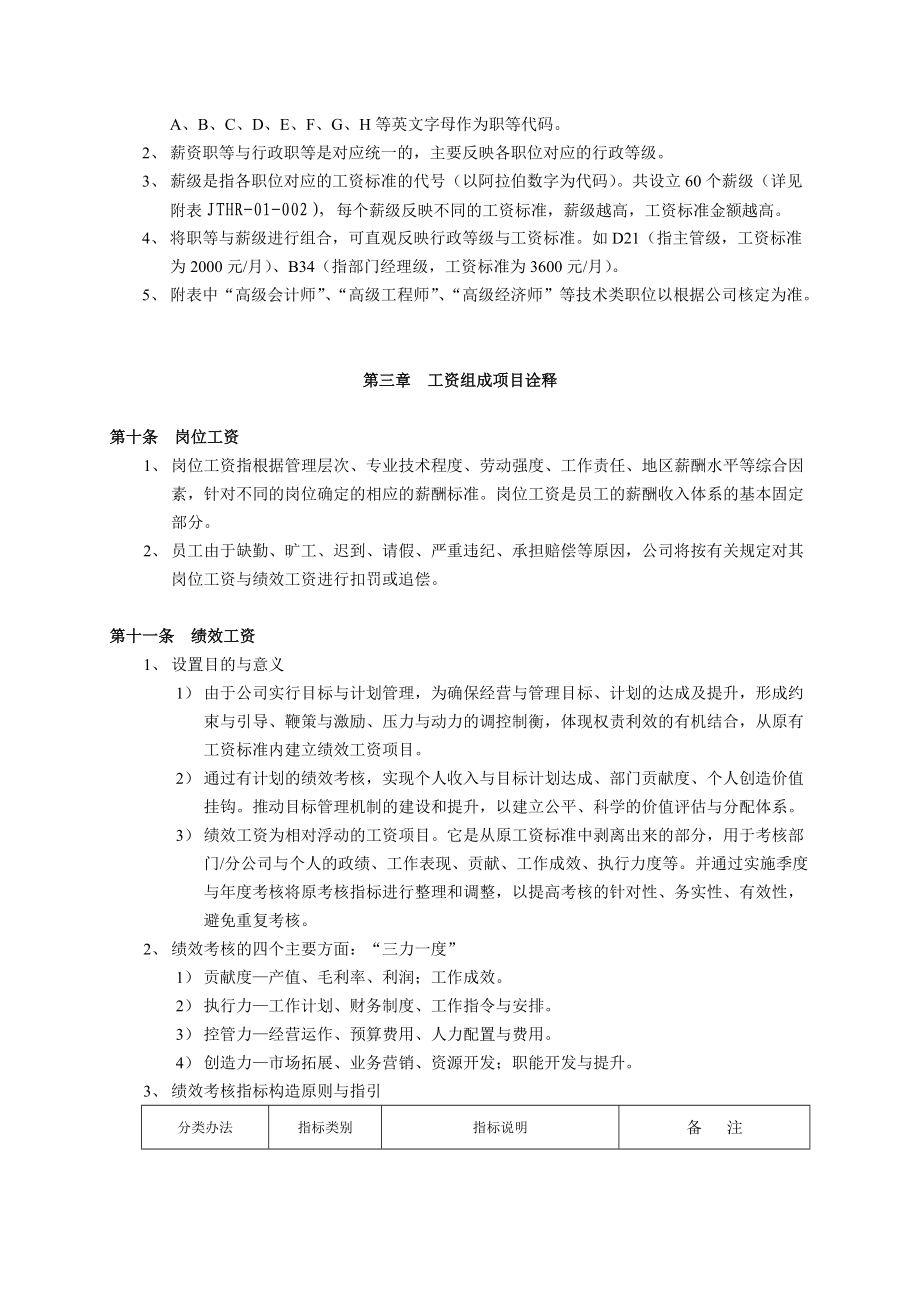 公司薪酬管理制度(试行).doc_第3页