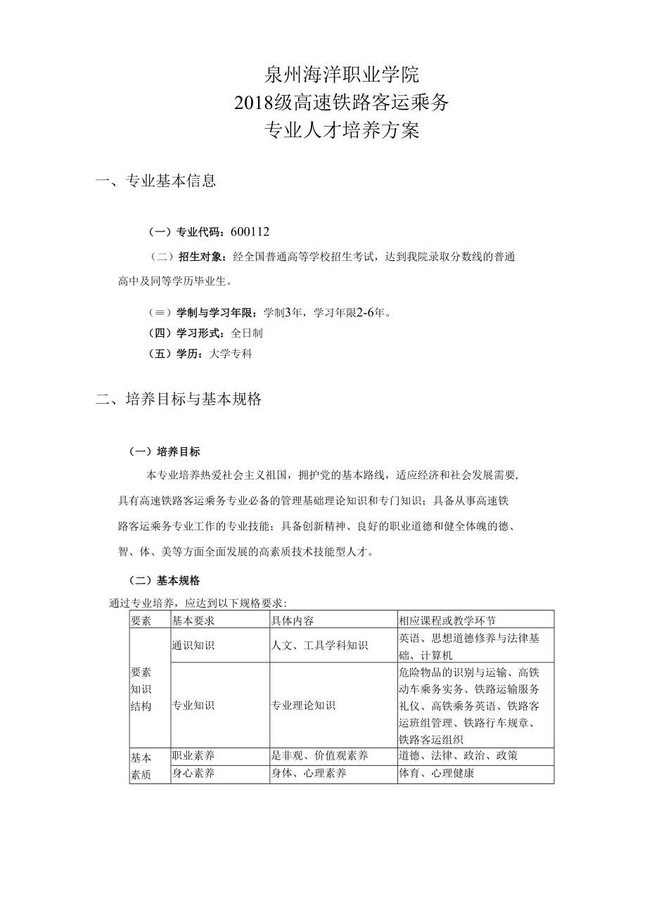 泉州海洋职业学院2018级高速铁路客运乘务专业人才培养方案.docx_第1页