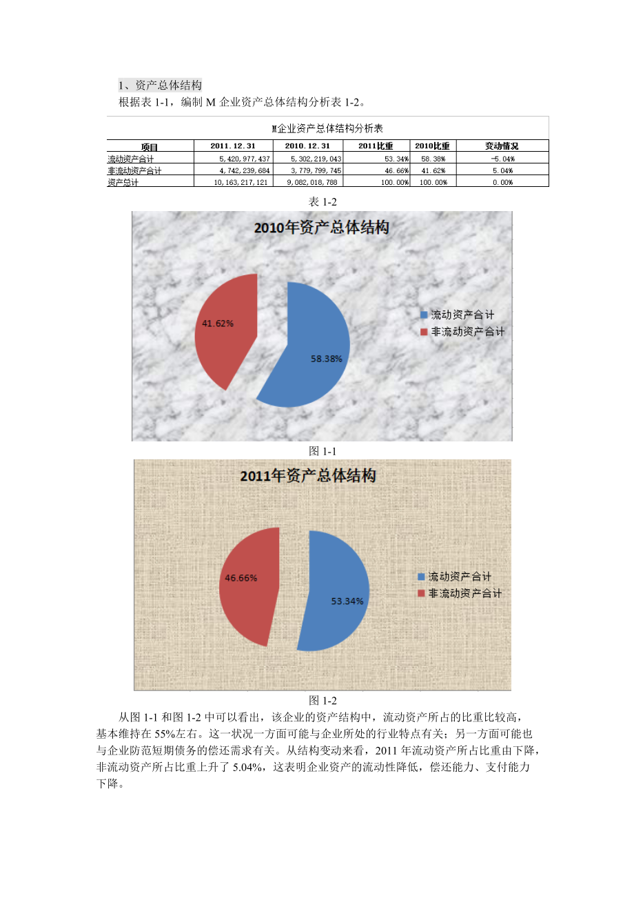 513现金流量表分析.docx_第3页