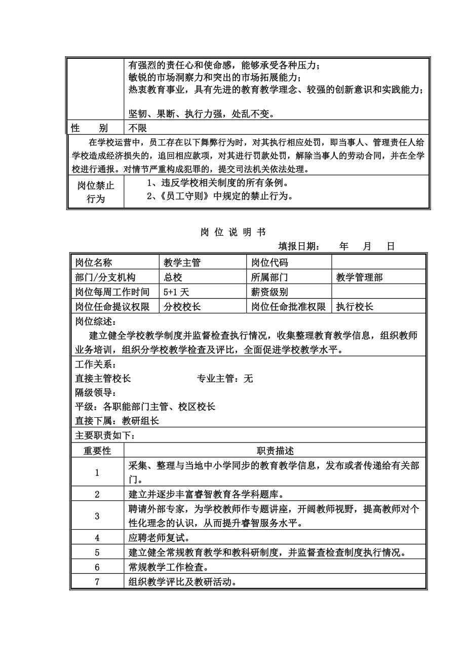 培训学校岗位说明指导书.doc_第3页