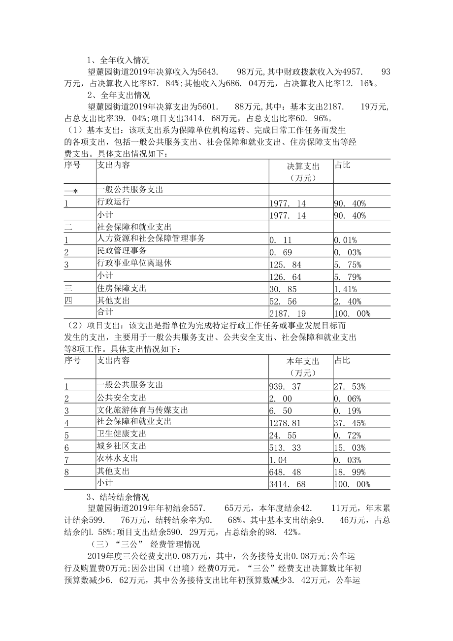 长沙市开福区望麓园街道办事处2019年度部门整体支出绩效评价报告.docx_第2页