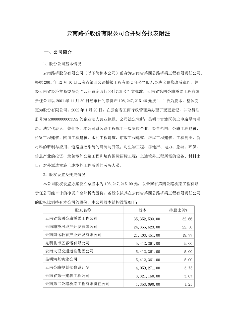 某路桥股份有限公司合并财务报表附注.docx_第1页