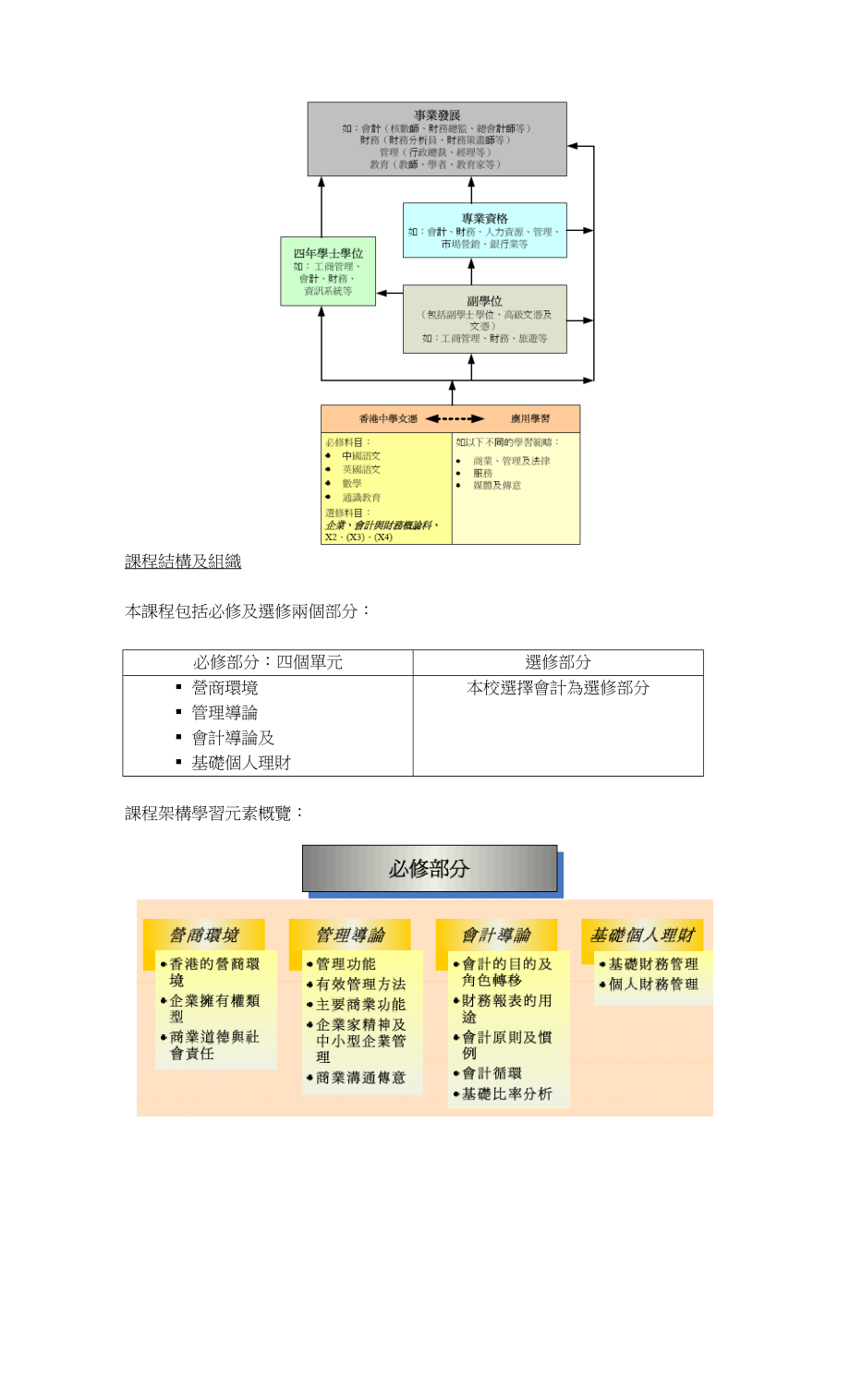 会计与财务概.docx_第2页