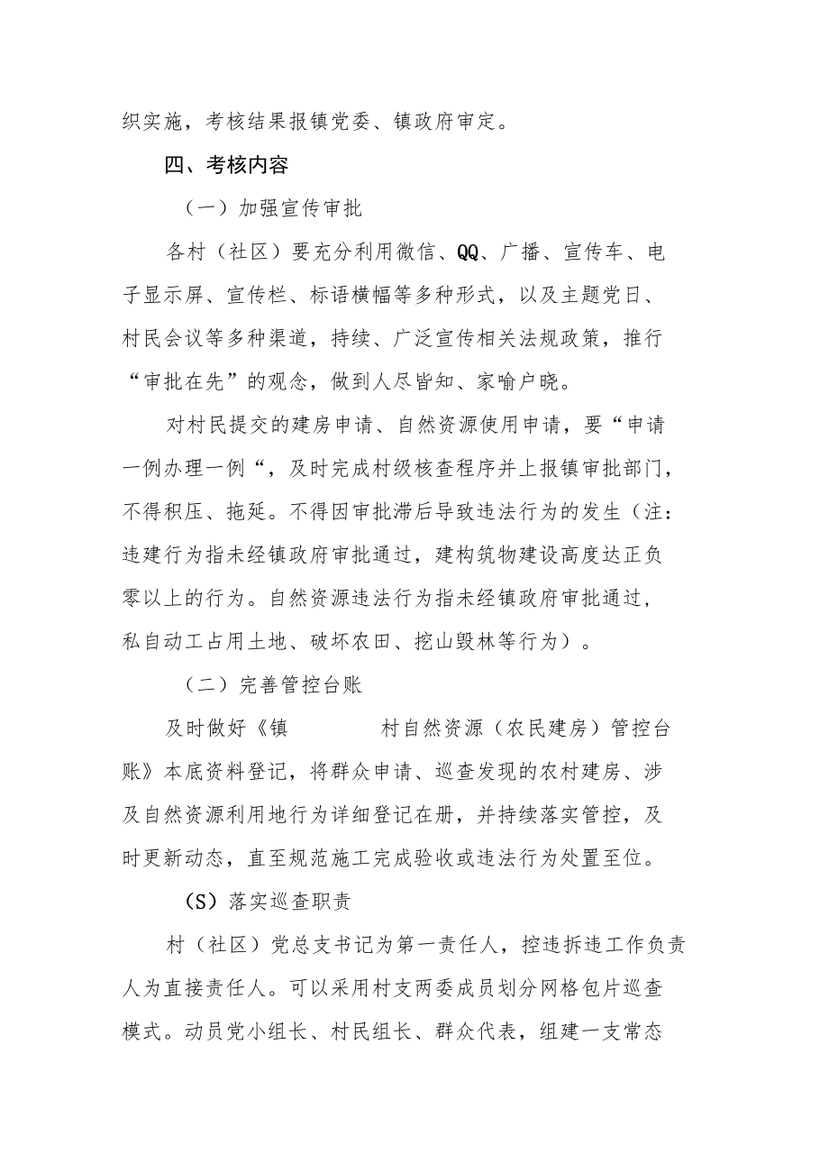 自然资源管理(农民建房）工作考核办法.docx_第2页