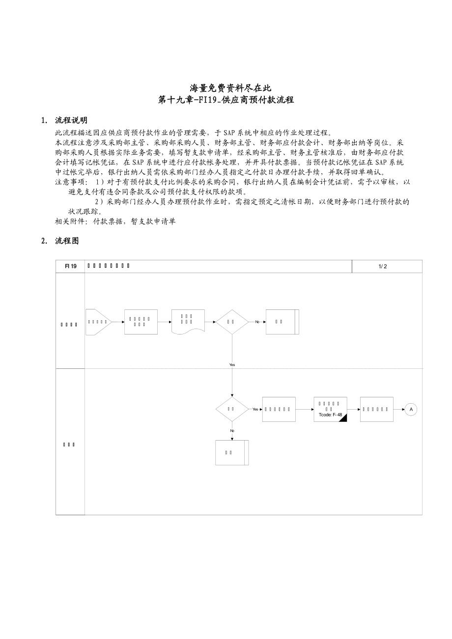 上海震旦家具有限公司SAP实施专案供应商预付款流程.docx_第1页