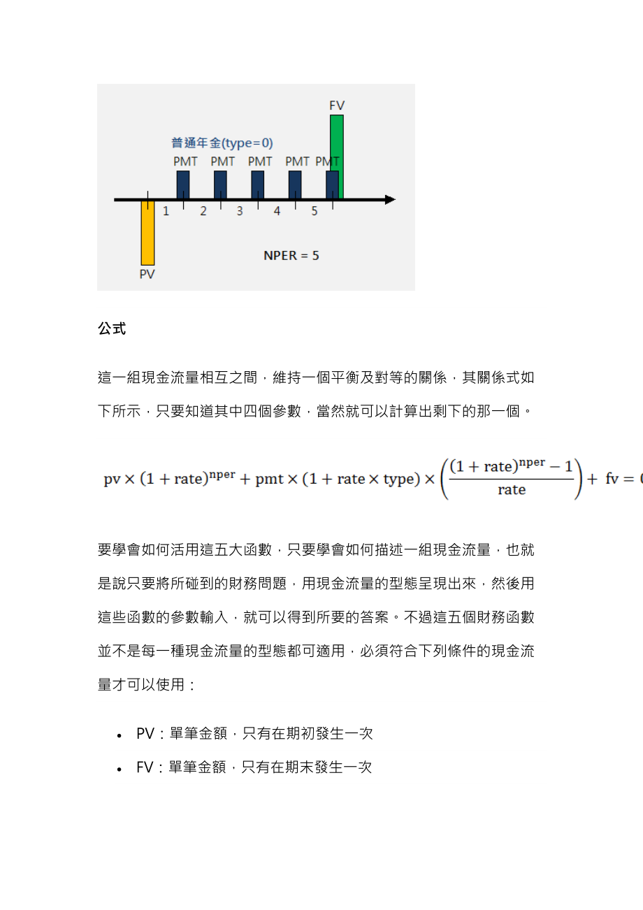 Excel五大财务函数汇整.docx_第2页