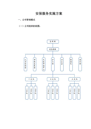 安保服务实施方案.docx