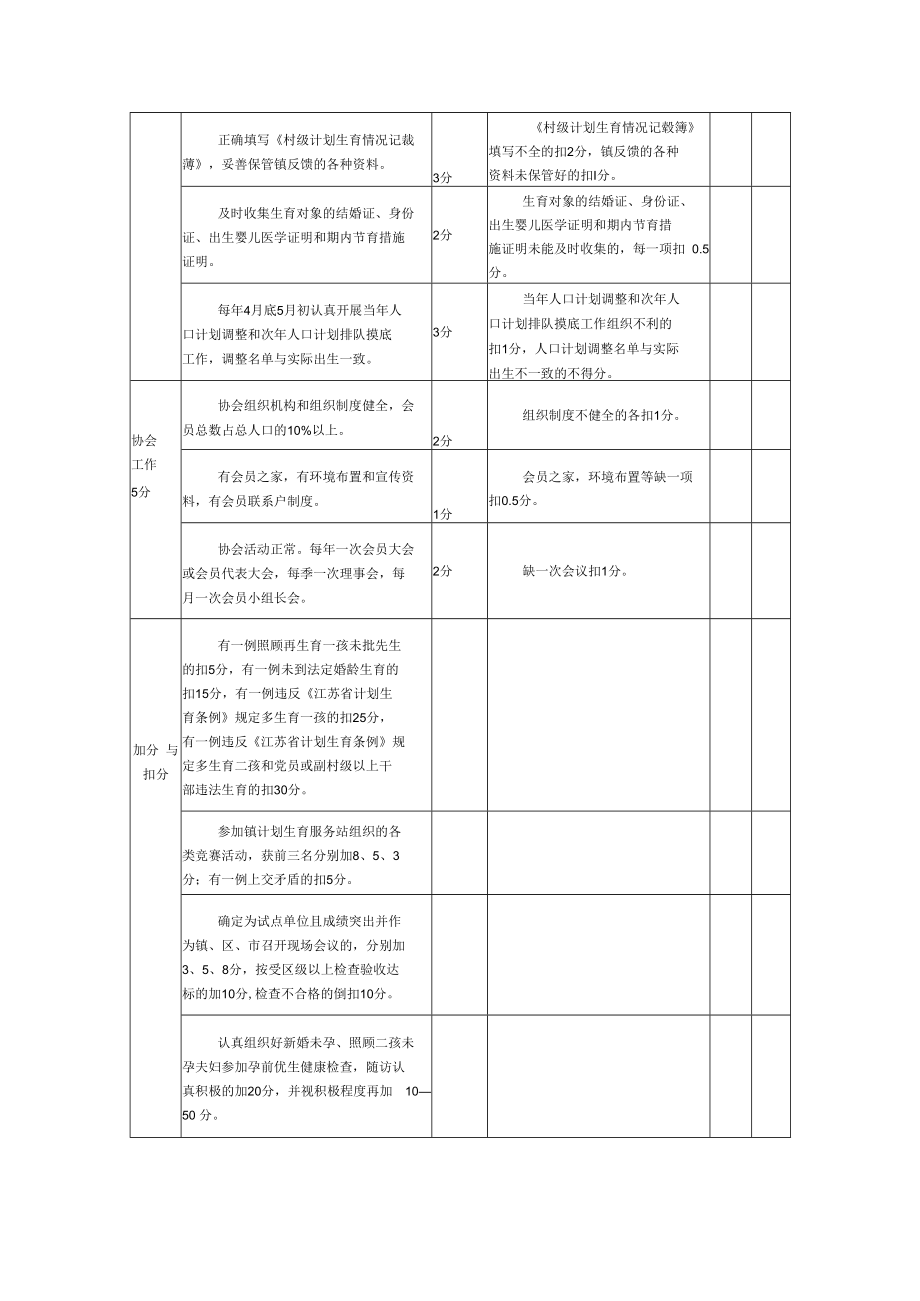 遥观镇村级计划生育干部目标管理责任制考核细则.docx_第3页