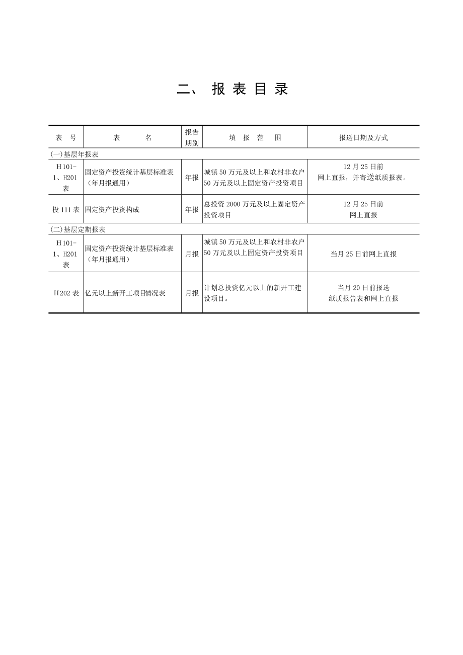 为了解全市固定资产投资完成情况.docx_第2页