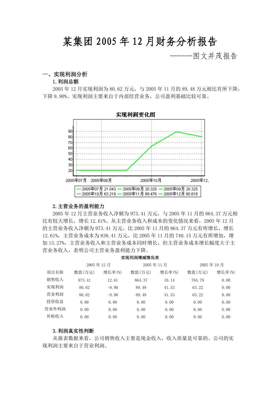 某集团公司财务分析报告.docx_第1页