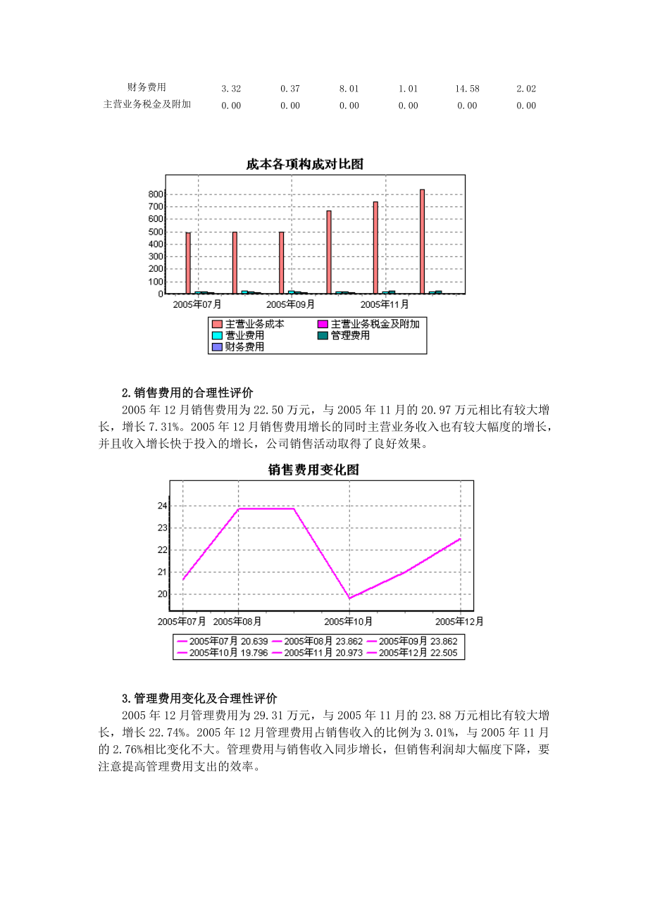 某集团公司财务分析报告.docx_第3页