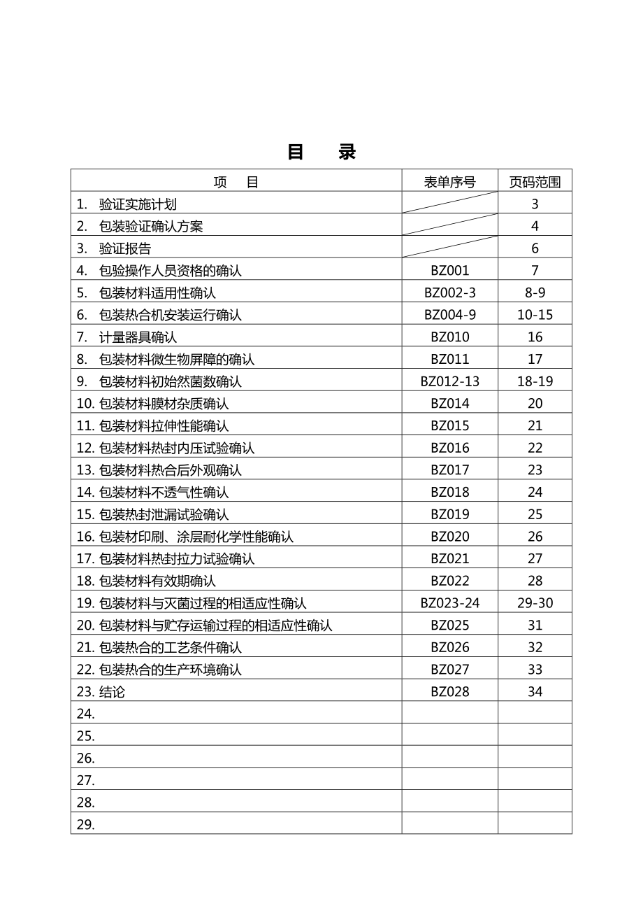 汽车及零配件包装确认方案.doc_第2页