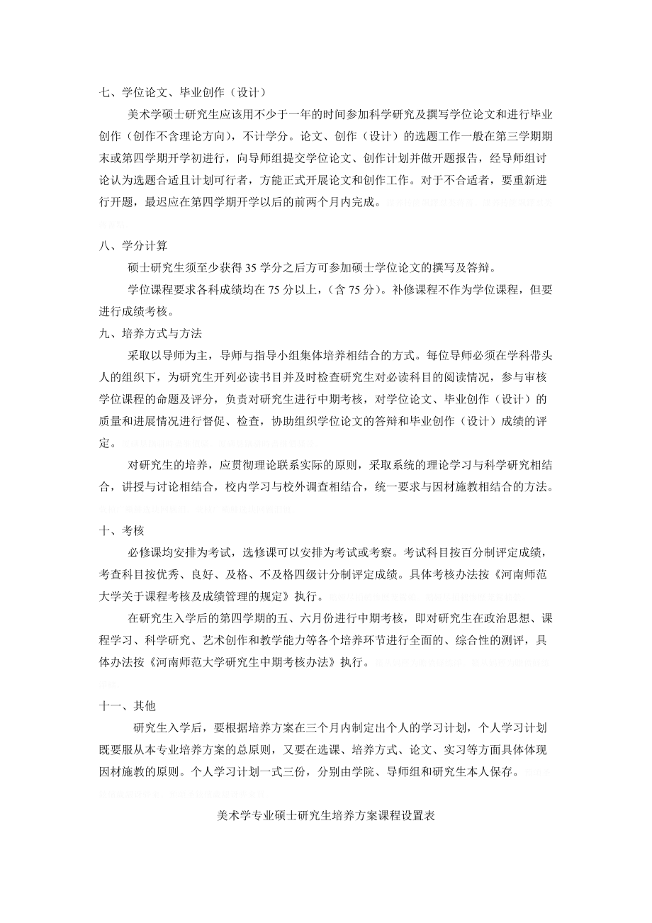 美术学专业硕士研究生培养方案.doc_第2页