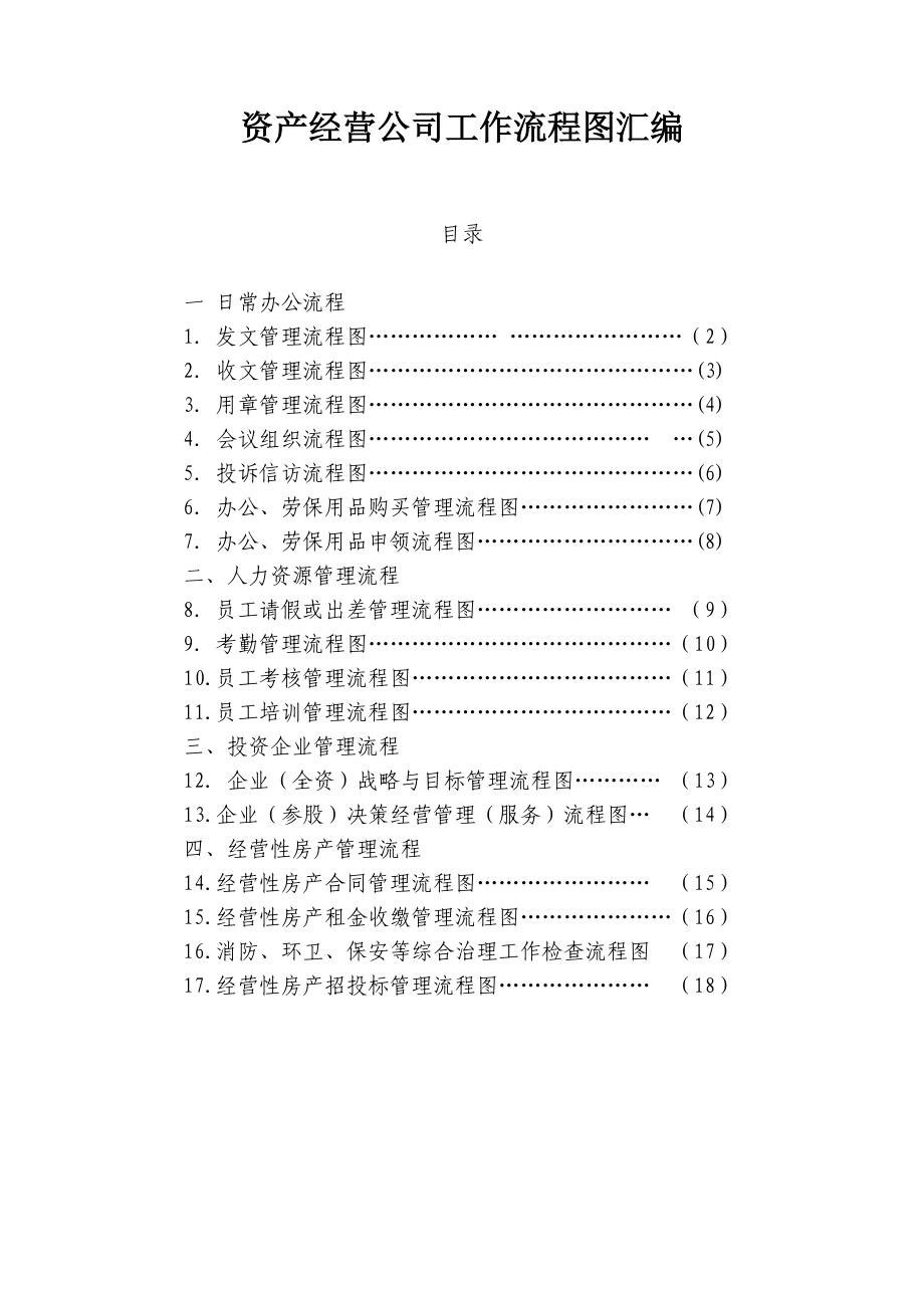 资产经营公司工作流程图汇编.doc_第1页