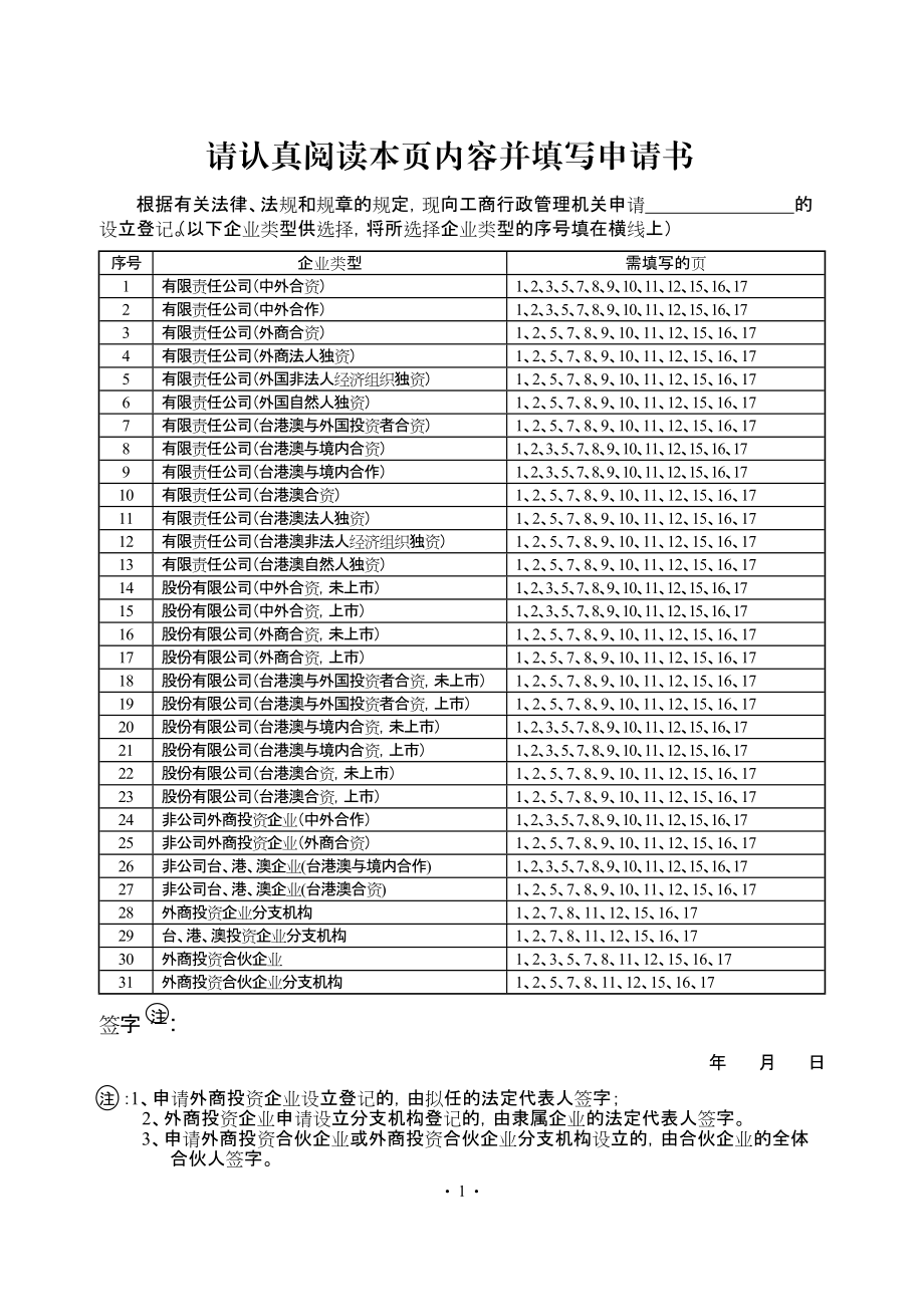 外商投资合伙企业设立登记申请书.docx_第2页