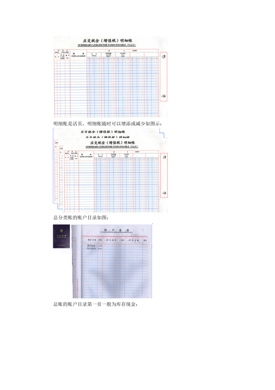 一般纳税人商业企业会计实务操作入门.docx_第3页