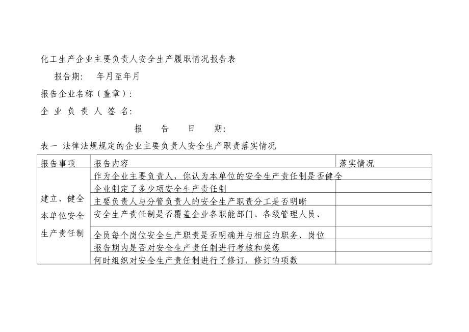 化工生产企业主要负责人安全生产履职情况报告表.doc_第1页