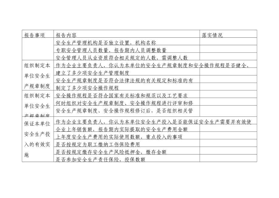 化工生产企业主要负责人安全生产履职情况报告表.doc_第2页