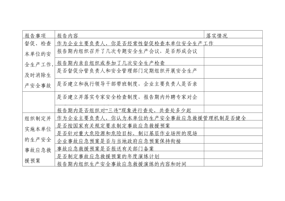 化工生产企业主要负责人安全生产履职情况报告表.doc_第3页