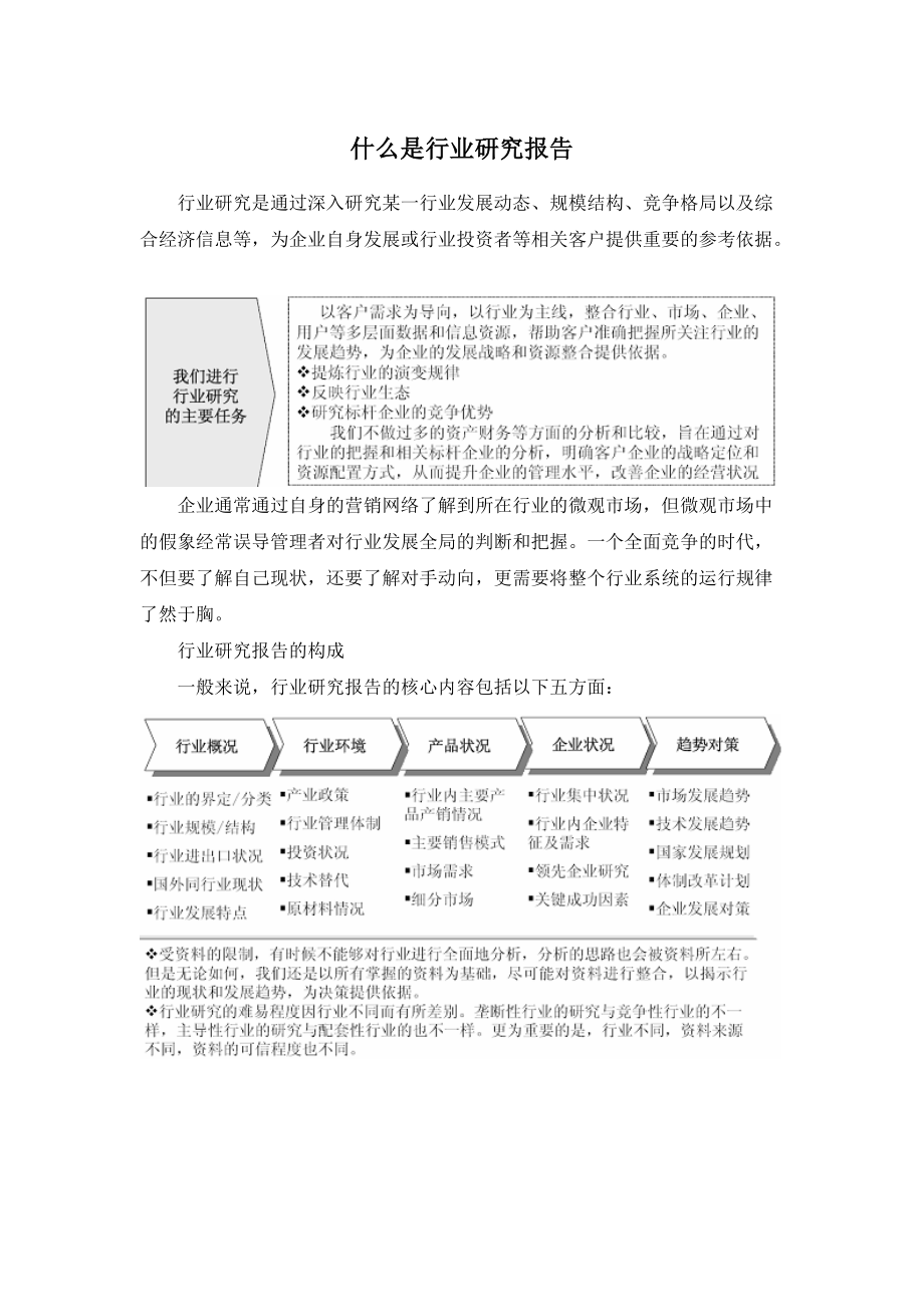 旧货市场前景研究与投资前景评估报告.docx_第2页