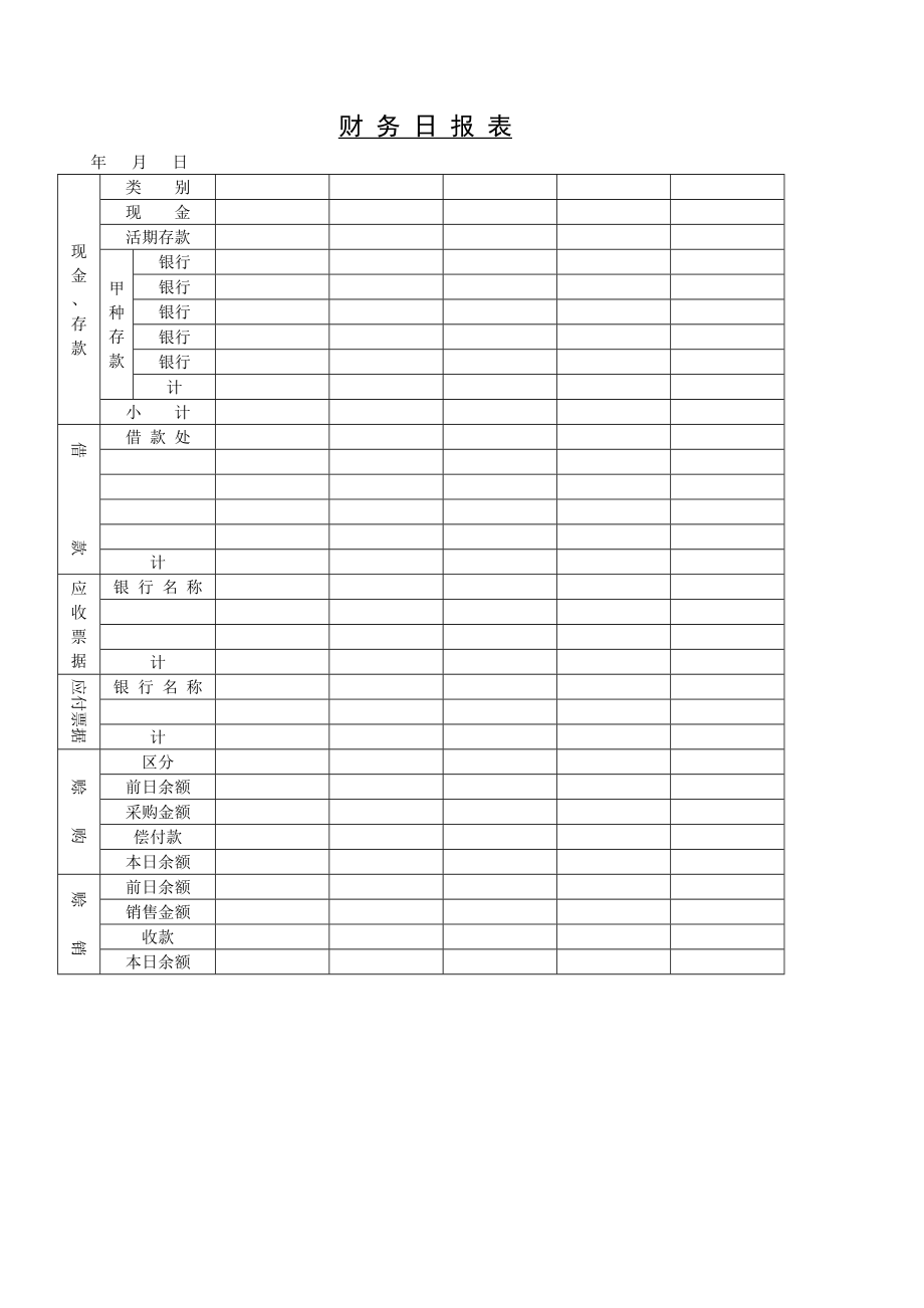 会计日报表模板.docx_第2页