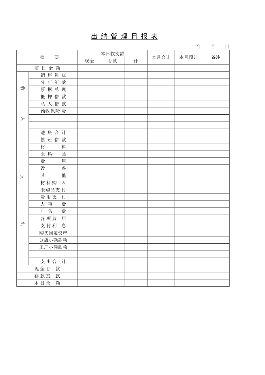 会计日报表模板.docx_第3页