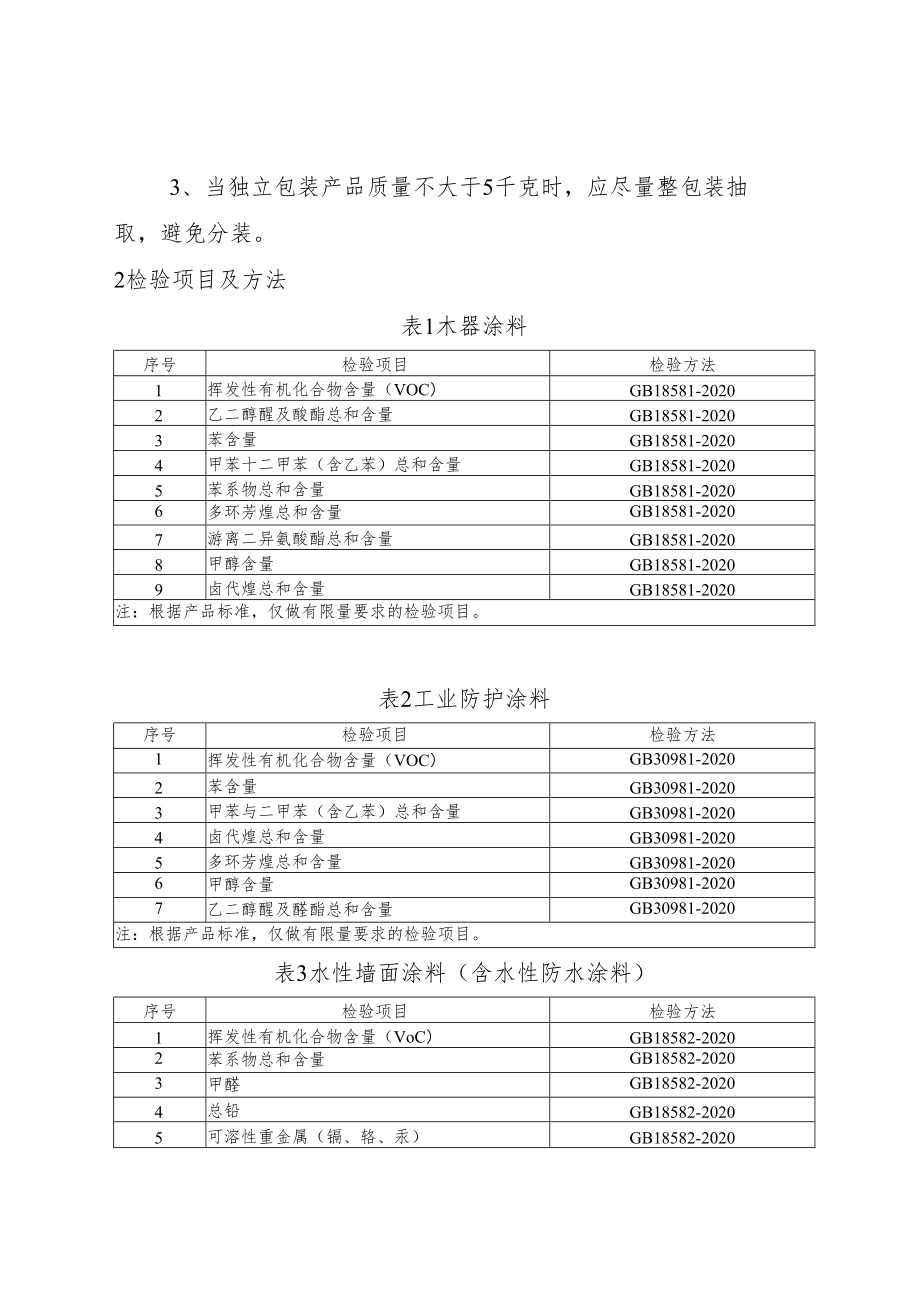 武清区涂料及胶粘剂产品质量监督抽查实施细则.docx_第3页