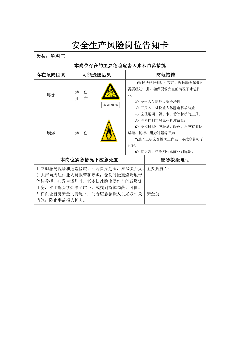 安全生产风险岗位告知卡.doc_第2页