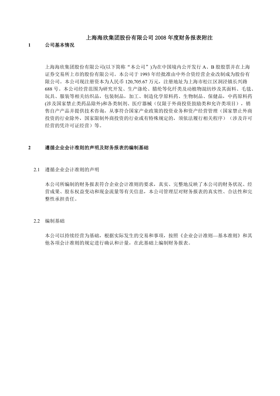 上海某公司年度财务报表附注.docx_第1页