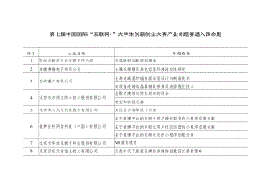 第七届中国国际“互联网 ”大学生创新创业大赛产业命题赛道入围命题.docx