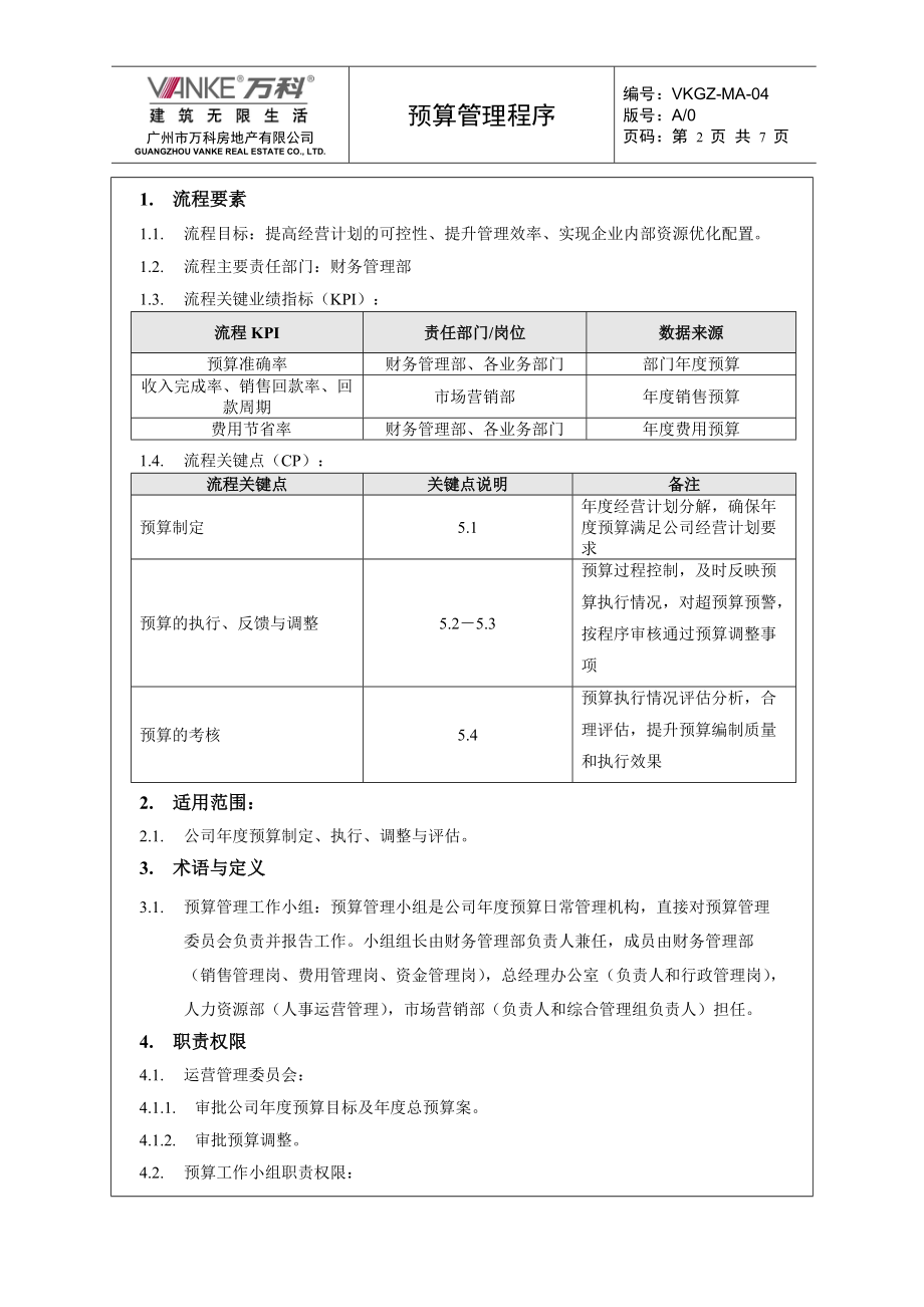 某地产预算管理程序.docx_第2页