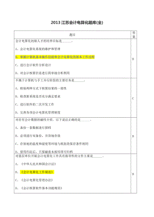 XXXX会计从业资格会计电算化题库(全).docx