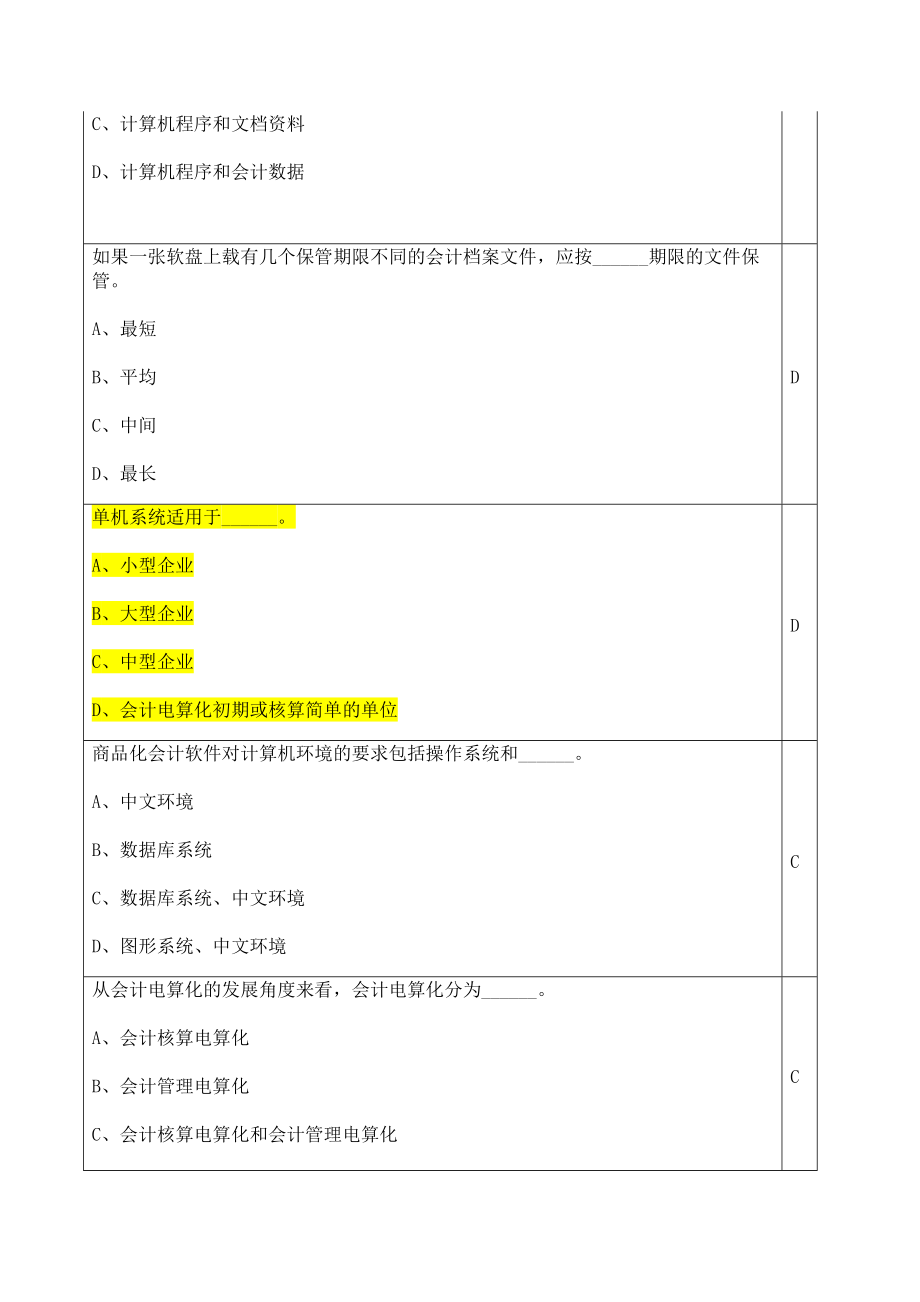 XXXX会计从业资格会计电算化题库(全).docx_第3页