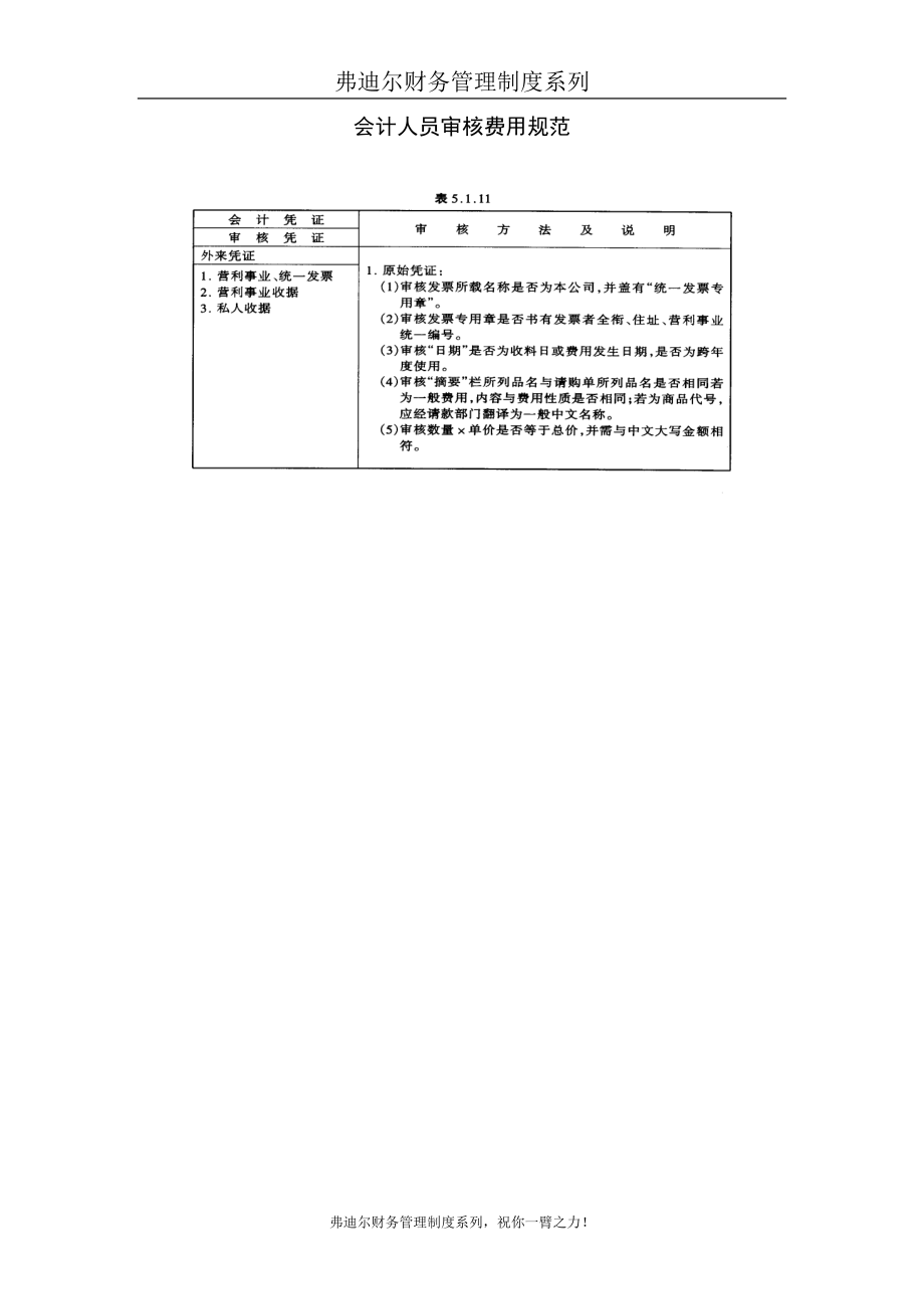 弗迪尔财务制度系列 会计人员审核费用规范.docx_第1页