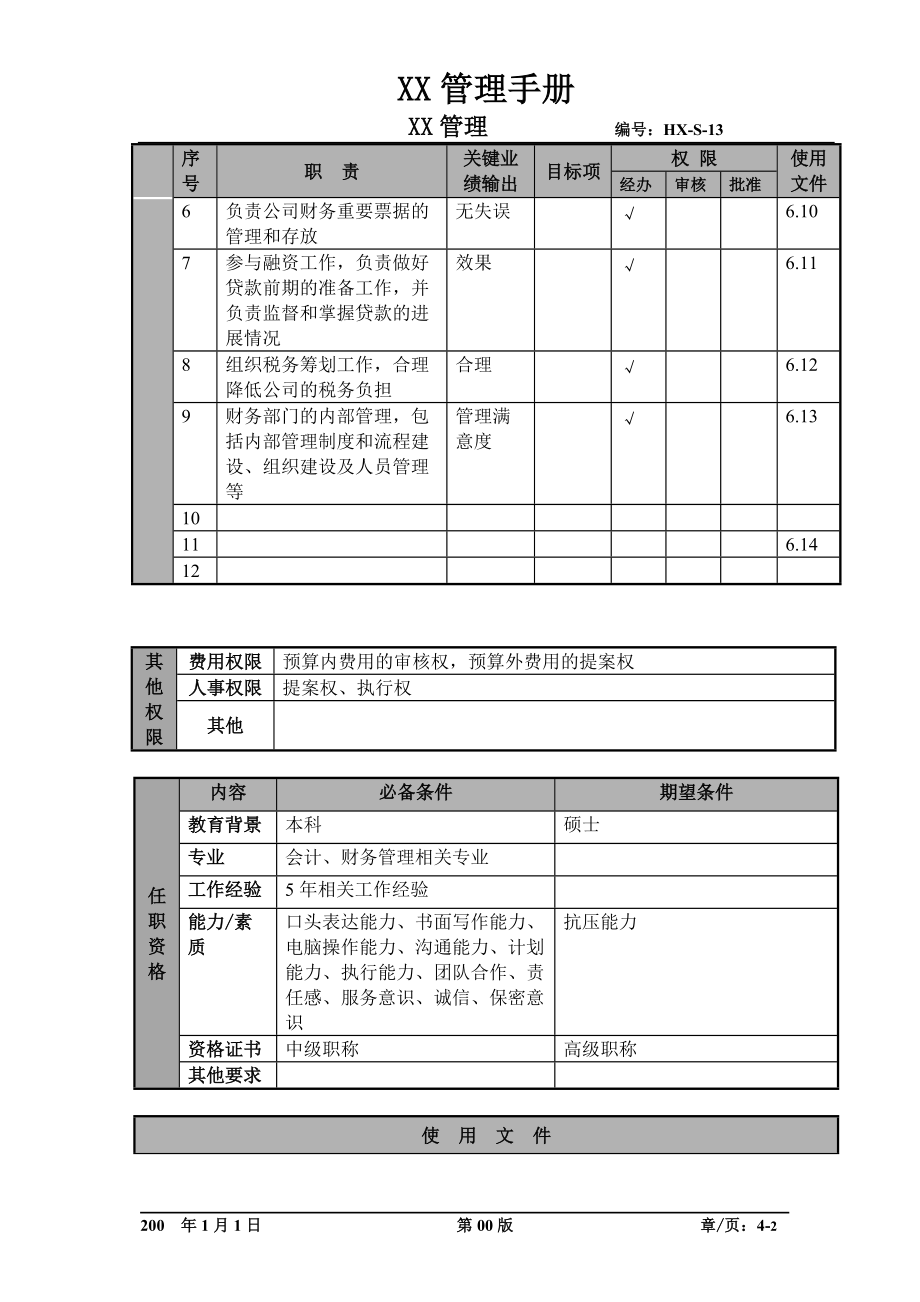 某航空物流公司财务经理职位说明书及关键绩效标准.docx_第2页