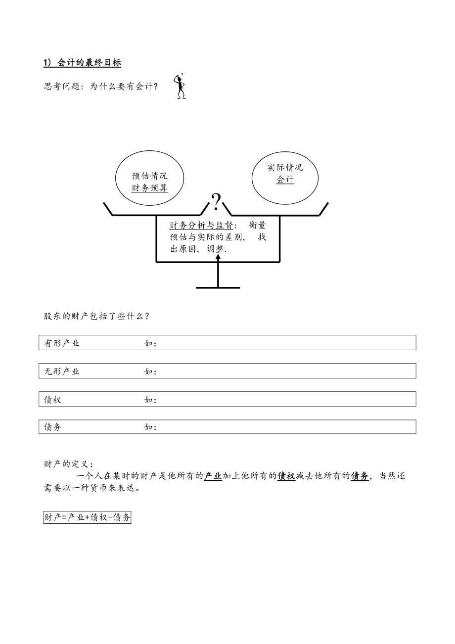 【经典管理资料】非财务经理的财务课程.docx_第3页