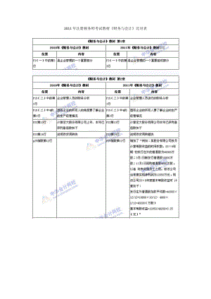 XX年注册税务师考试教材新旧对照五册大全.docx