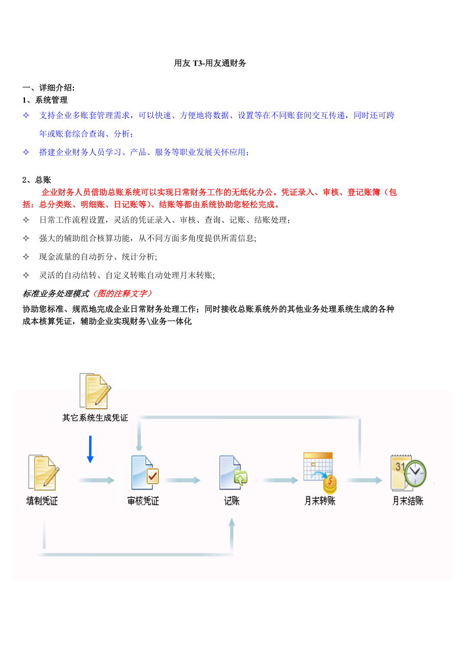 T3-用友总账报表固定资产.docx_第1页