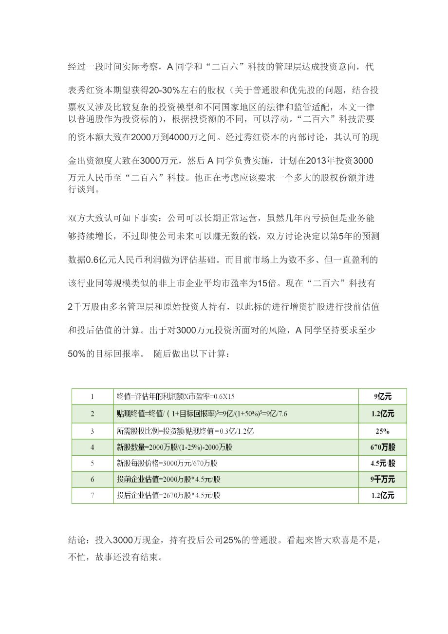 企业投资估值法.docx_第2页