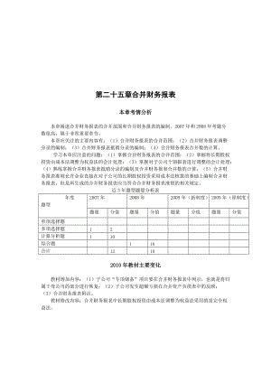 合并财务报表简要概述.docx