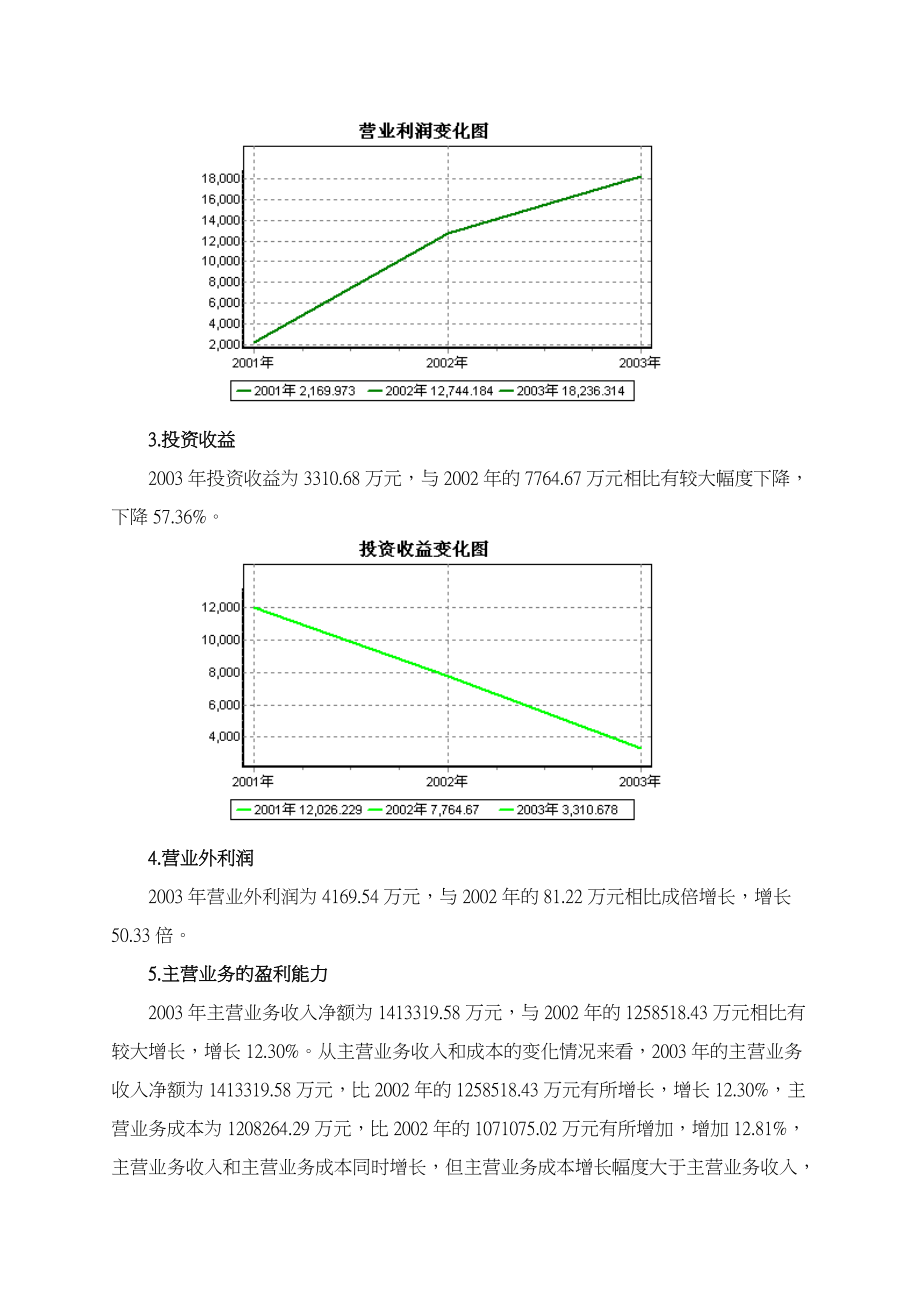 四川长虹财务报告分析.docx_第2页