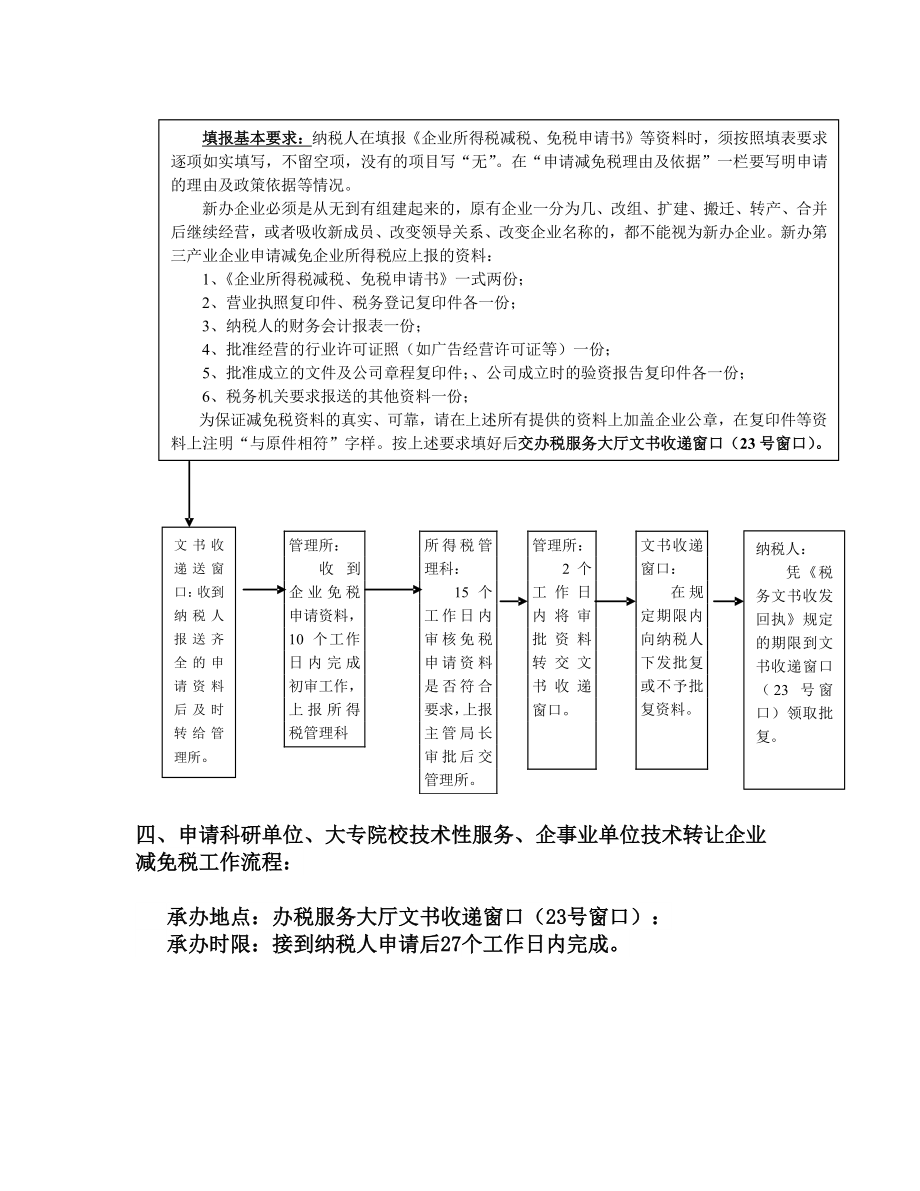 所得税管理科.docx_第3页