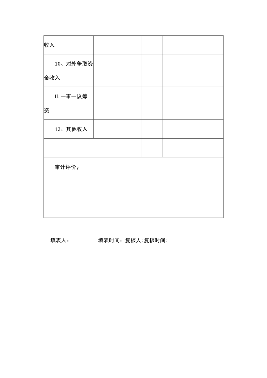 村（居）各项收入审定表.docx_第2页