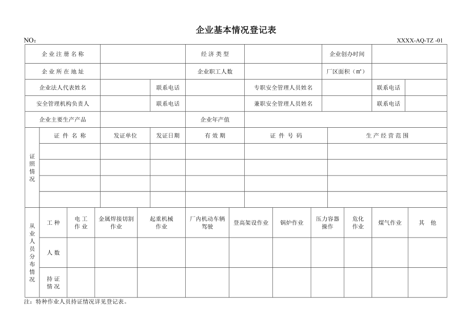 安全生产标准化所有记录表格格式共66种.doc_第1页