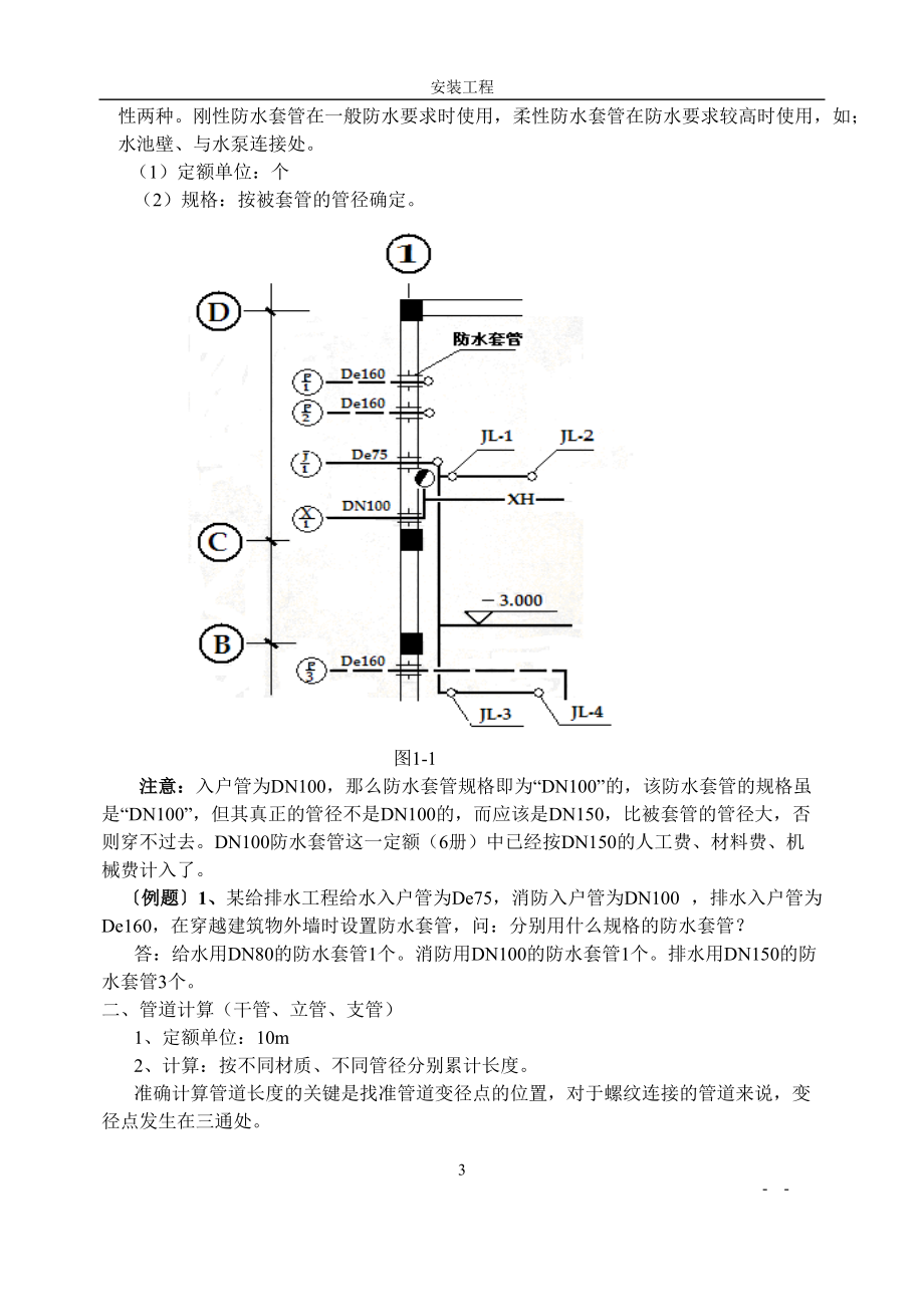 水暖工程预算.docx_第3页