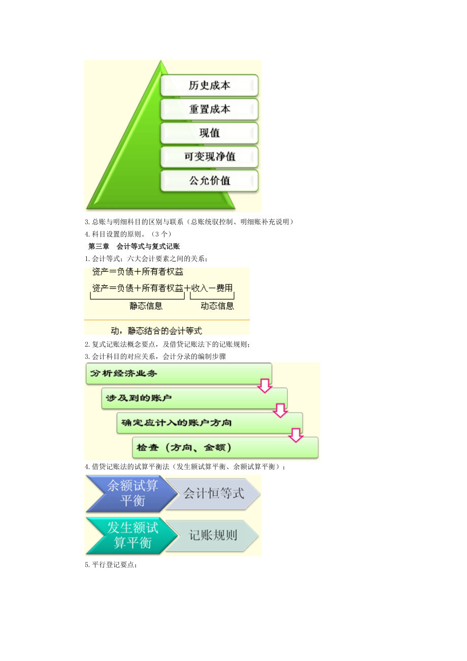 基础会计--会计从业资格考试.docx_第3页