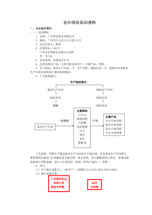 会计实训资料.docx