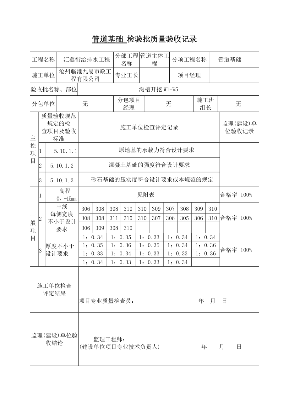 污水管道检验批.doc_第2页